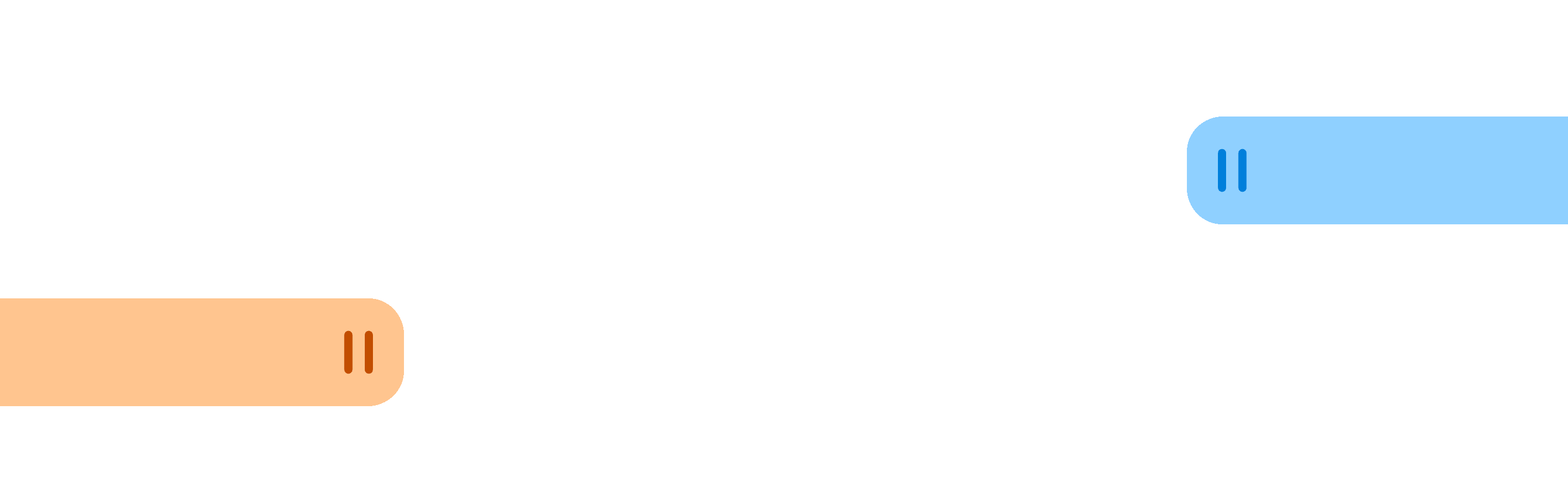 pay bands motion